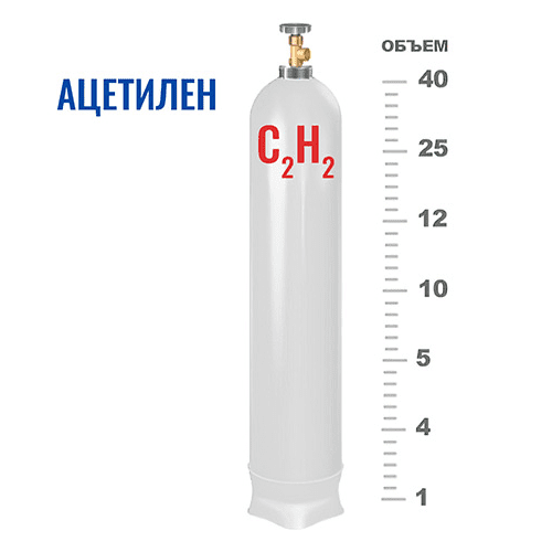 Купите качественные баллоны для ацетилена в Серпуховской