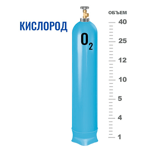 Баллоны для кислорода в Серпуховской