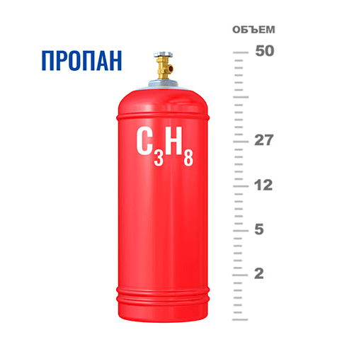 Газовые баллоны для пропана в Серпуховской Газовые баллоны для пропана в Серпуховской